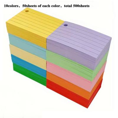 Blocnotesuri și carnete – Post-it-uri pentru notițe