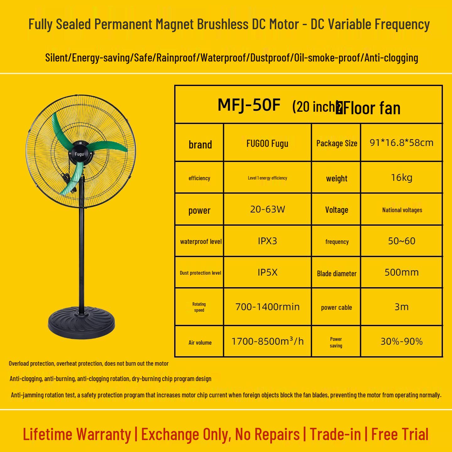 FUGOO Fugu Wall-Mounted Industrial Safety Fan with Energy Efficient Sealed Brushless DC Motor BR Plug