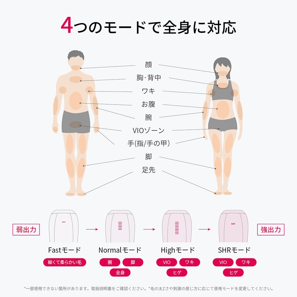 Genuine Ulike Air10 Hair Removal Light Beauty Device for VIO and See results with just three sessions per Sapphire Cooling Technology for Nearly