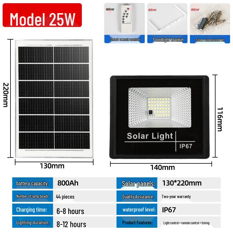 Solar-Powered LED Waterproof Floodlights for Outdoor Courtyards and Streets - High-Power, Super Bright.