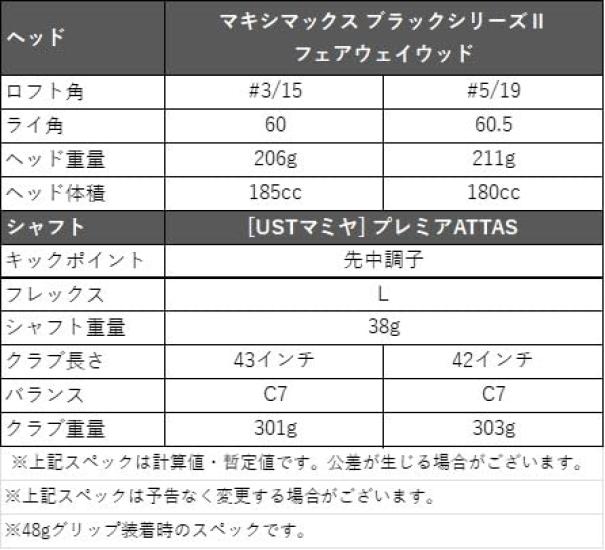 WORKS GOLF Fairway Wood No. 5 [Maximax Black Series II] Shaft: Premier ATTAS  Length: 42 inches  Loft angle: 19 degrees  Flex: L