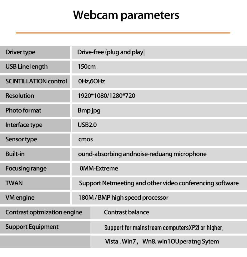 1080P HD USB Webcam with Built-in Microphone for Network Conferencing - Plug and Play
