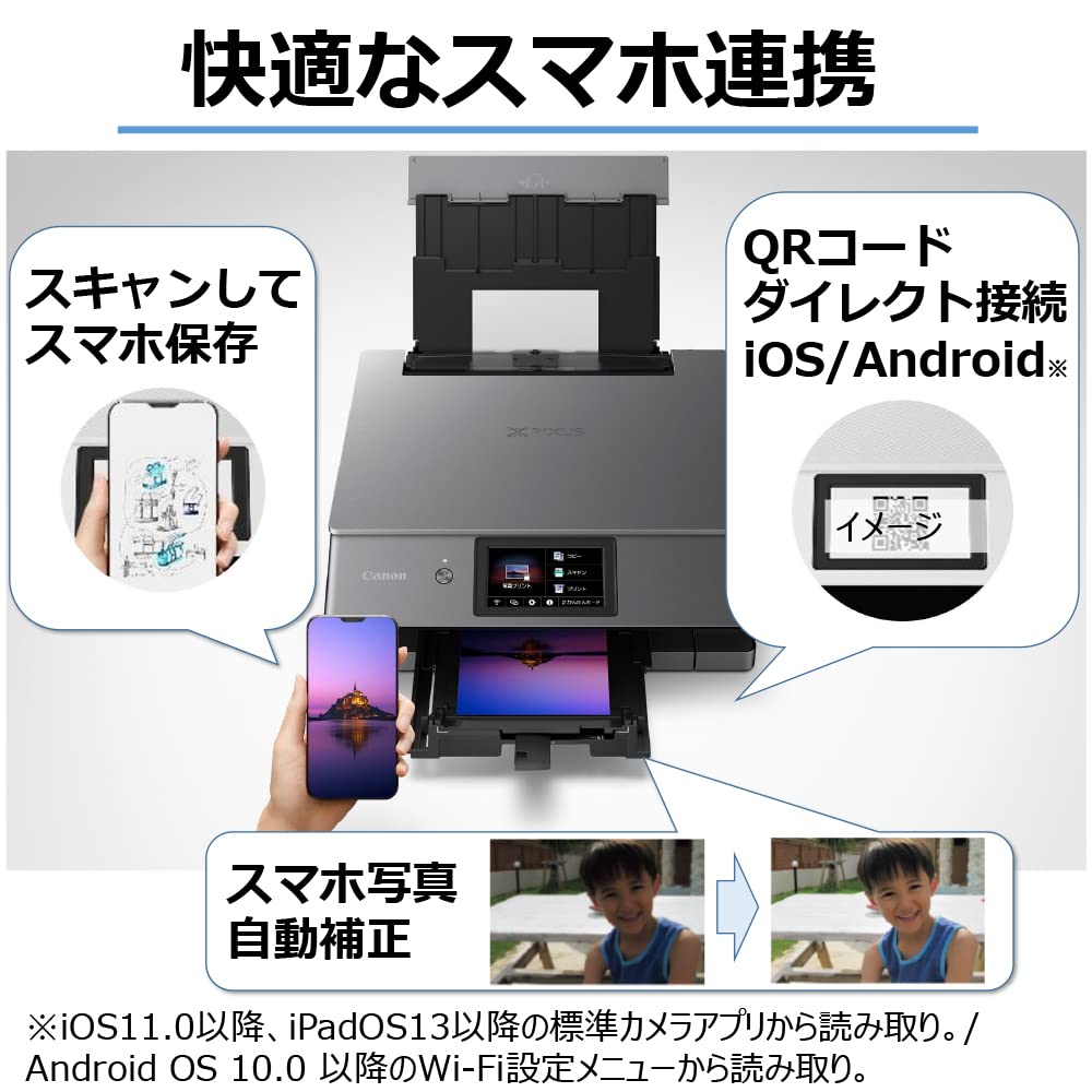 Canon Printer A4 Inkjet Multifunction Printer PIXUS XK500 2022 Premium High Spec Photo Model Compatible 6 Colors Independent Compatible Ink Series