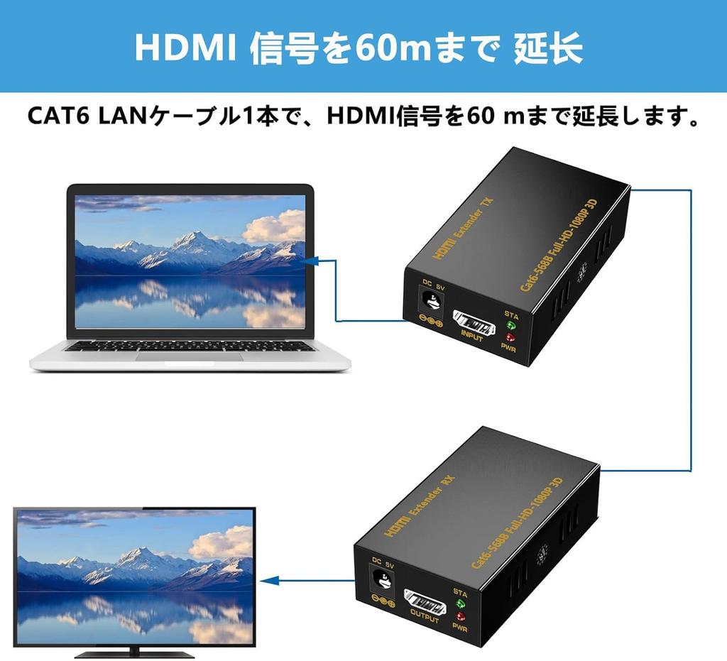 HDMI Extender EX60Y 60M Wired LAN Extension RJ45 Conversion Extender HDMI Over Ethernet Extender Ethernet CAT6 CAT7 Extension 1080P 60Hz 3D PC Monitor