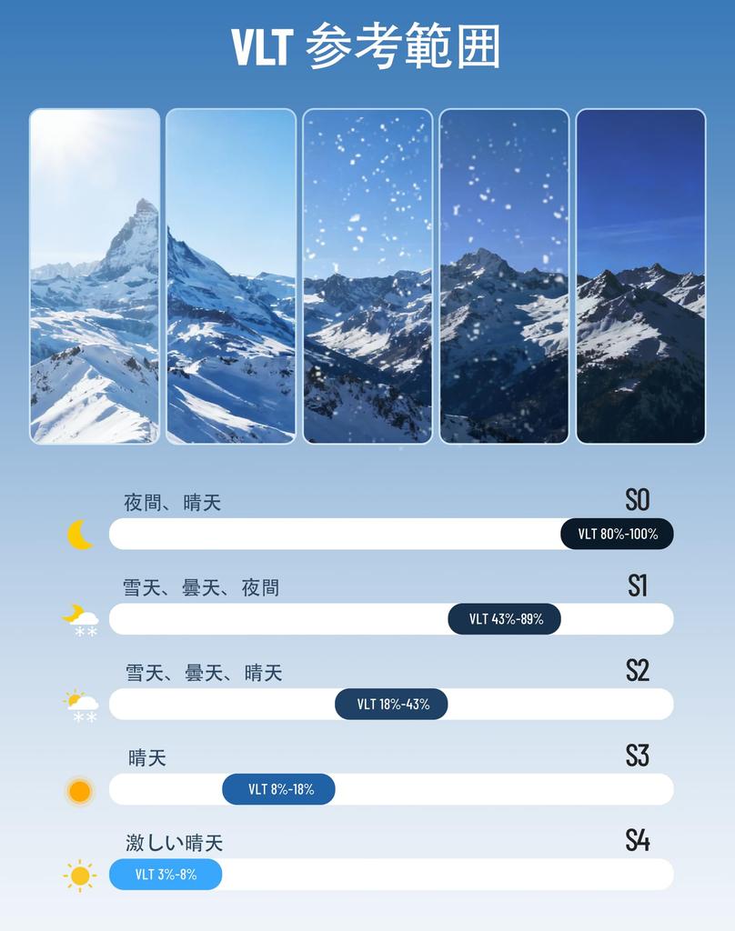 Innerking Ski Glasses Double Wide Field of Flat Helmet UV Impact Heat Flame Suitable for Men and Snow Sports Adjustable Snowboard Anti-Fog Goggles,