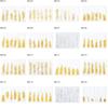 Nail Art Rivet Glossy Eye-catching Metal Nail Art Rivets Manicure Decoration for Party