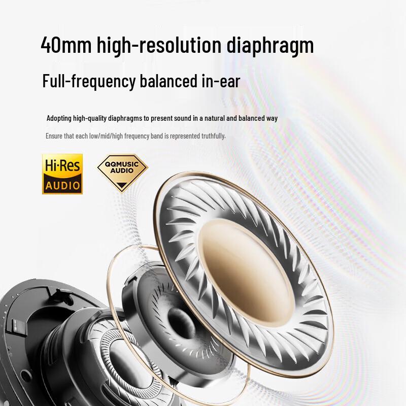 Soundcore Q20i Wireless Bluetooth Active Noise-Cancelling Headphones