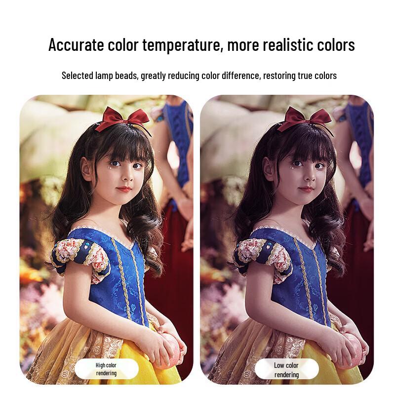 NANLITE FS-200B Bi-Color LED Studio Light Kit