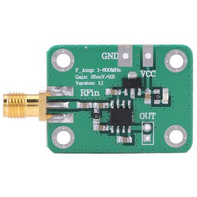 DIY-moduler – Elektroniska moduler