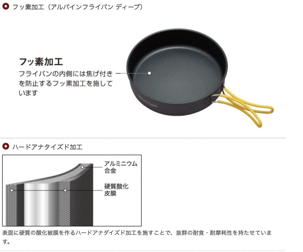 Mont-Bell Alpine Cooker 14+16 Pan Set 1124908