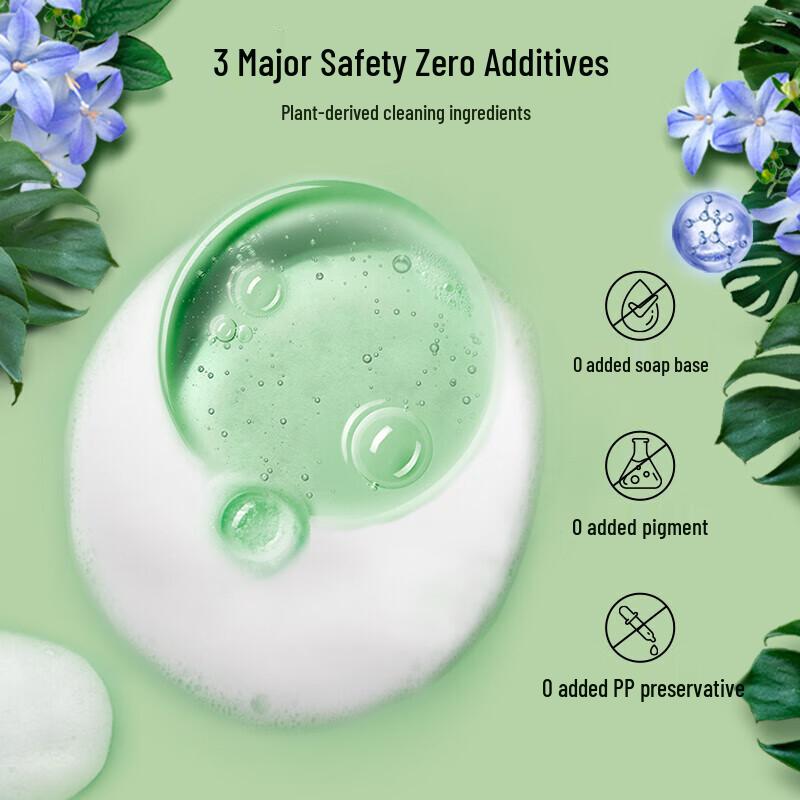 Lux Blue Campanula & Niacinamide Botanical Shower Gel