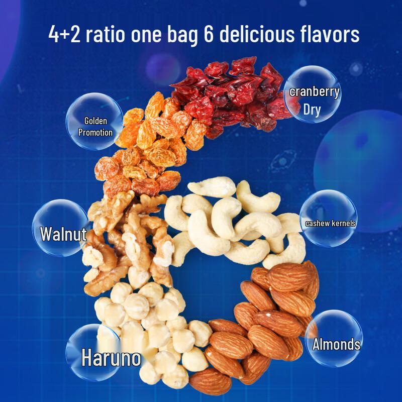 Nut Planet Daily Nuts Mix