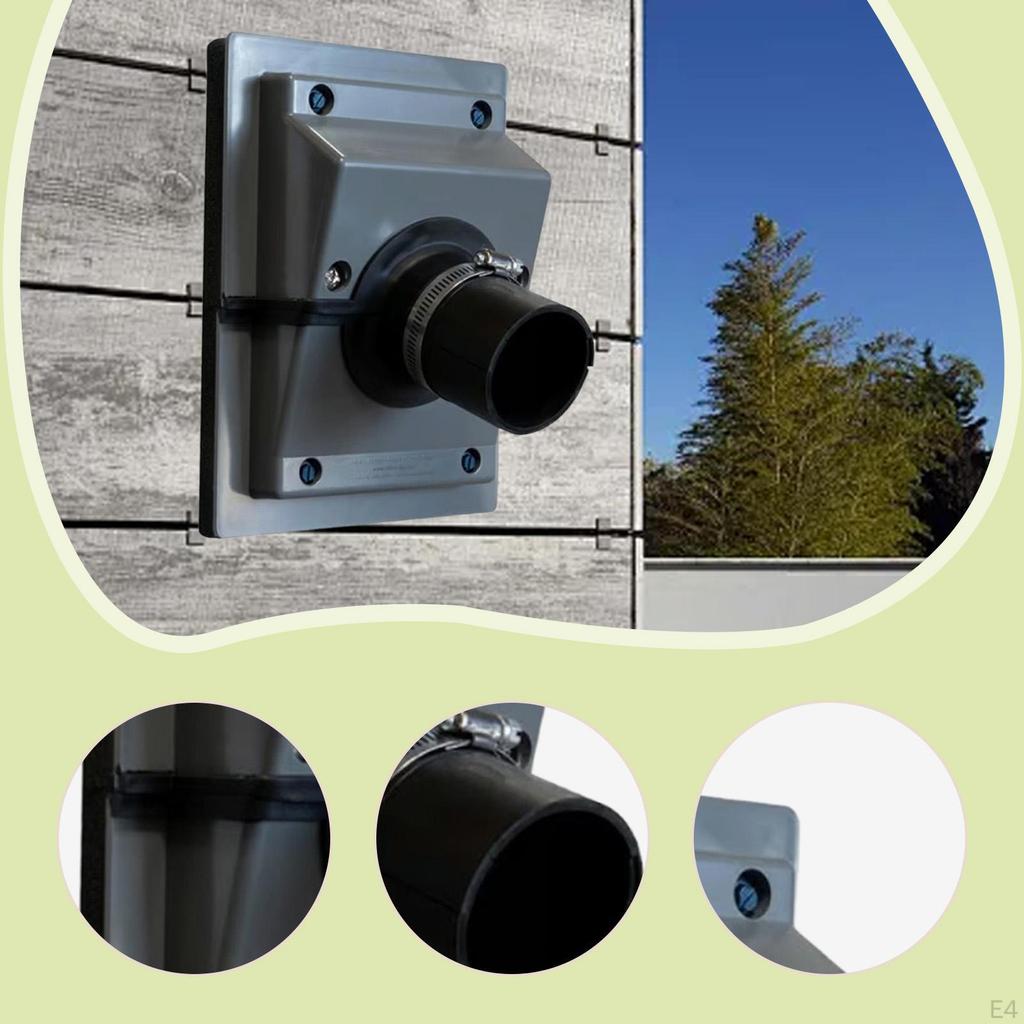 Power Inlet Twist Lock Female Locking Connector Box,Weatherproof Cover Boot Set,Power