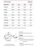 ANTA Women's Earth Shell 3-in-1 Outdoor Waterproof Jacket