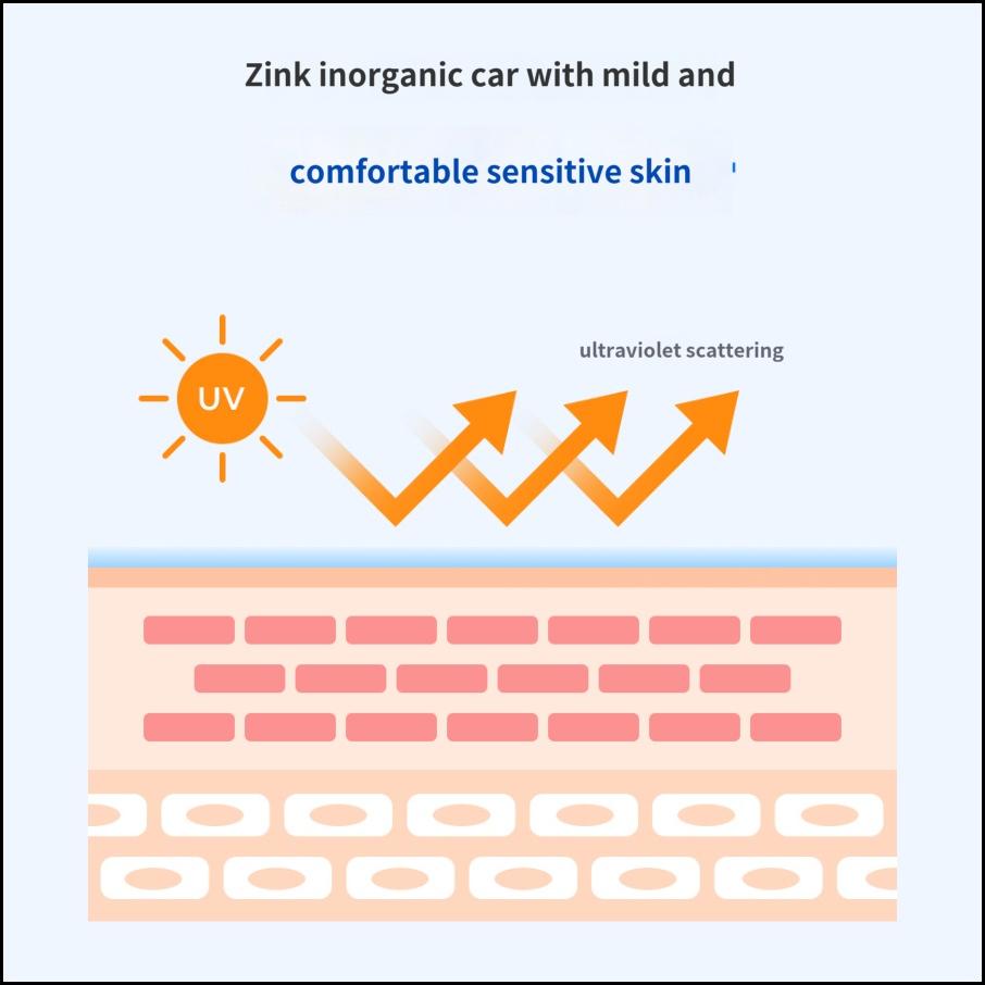 ZEROID Easywash Milde Sonnencreme 50ml , Sanfter täglicher Sonnenschutz für empfindliche Haut LSF30 PA++++