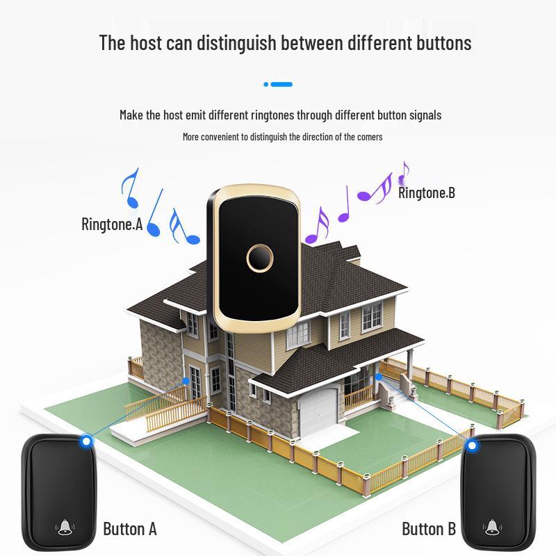 Smart Wireless Self-Powered Doorbell: Ultra-Long Range, Waterproof, One-to-Two Calling, No Electricity Needed.