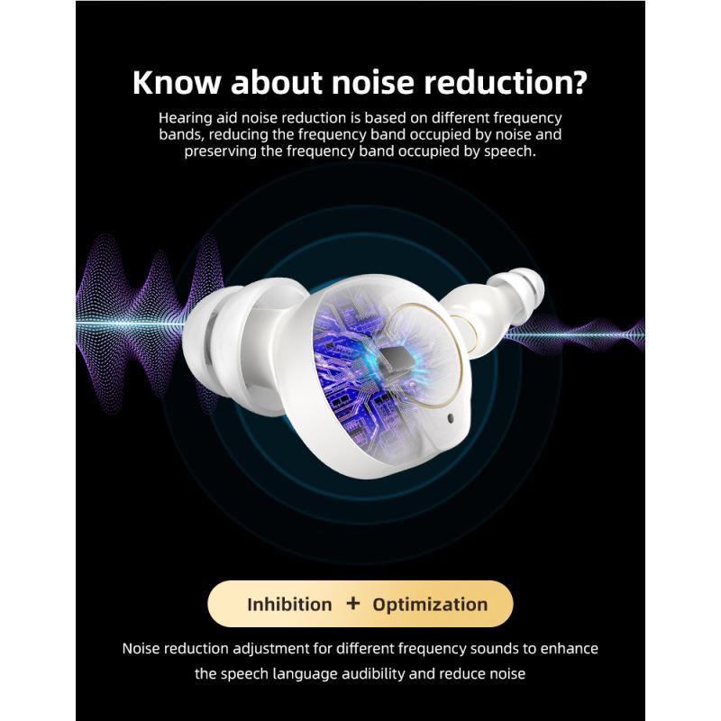 Magnetic Rechargeable Hearing Aid Bluetooth Appearance Elderly Sound Amplifier Sound Collector Elderly Hearing Aid Mini Sound Amplifier