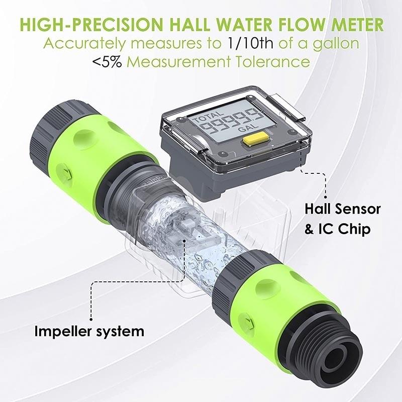 Outdoor Garden Hose Digital Water Flow Rate Meter High Precision Water Flow Consumption Measurement Tool