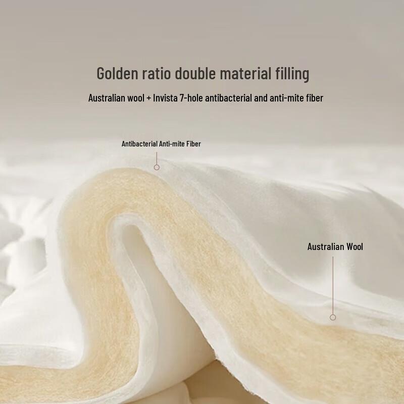 Luolai Australian Imported Anti-Mite & Antibacterial All-Season Wool Quilt