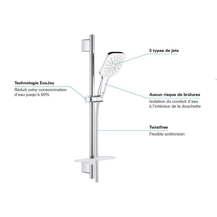Ensemble De Douche 3 Jets Avec Barre - GROHE