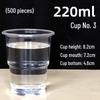 BeiYiPin 220ml Disposable Thickened Plastic Cups