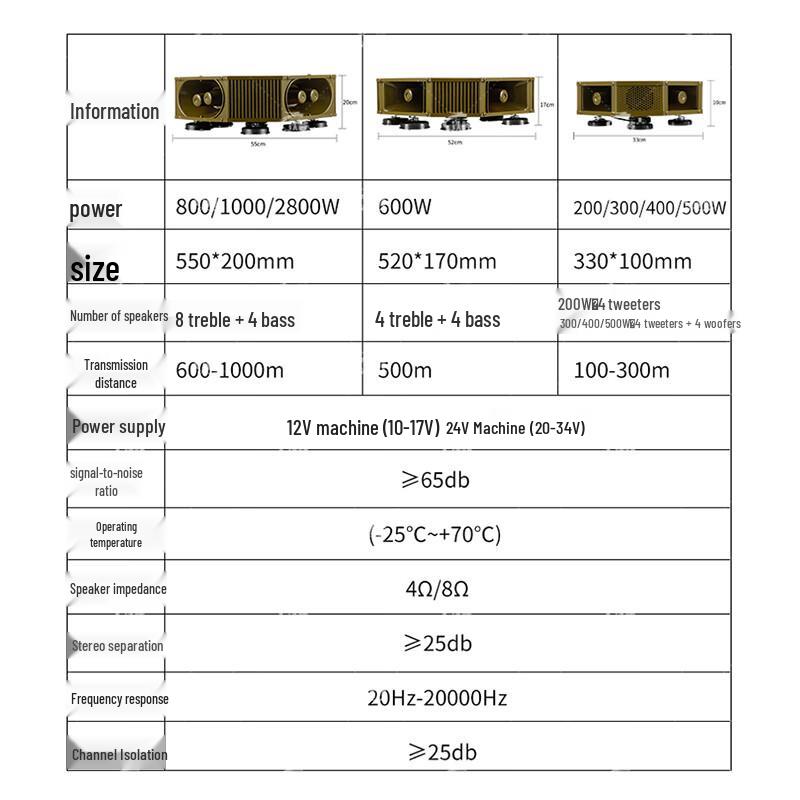 Автомобильный усилитель и динамик Tiexiao
