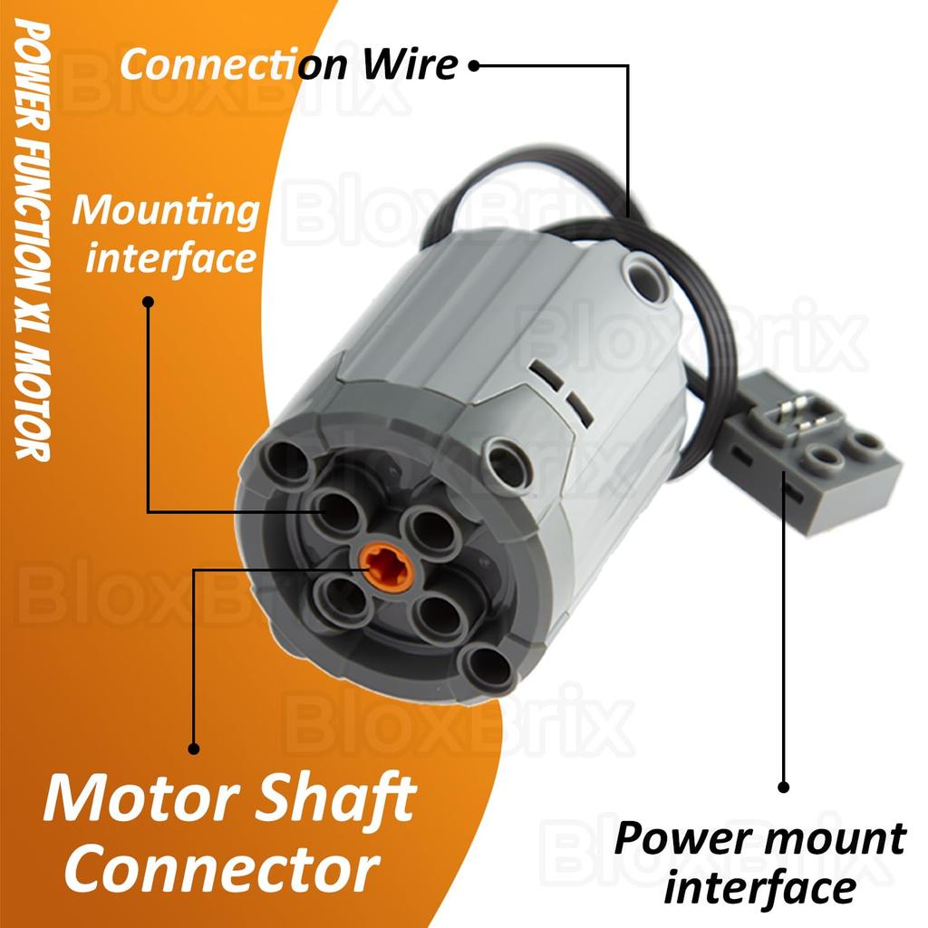 BloxBrix 28-Piece Classic Technic Motor Set, Compatible with Mainstream Brands, Includes Power Supply Function Motors, Shock Absorbers, Differential