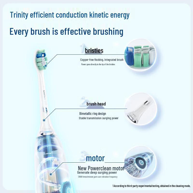 Philips DiamondClean 3 Series Sonic Electric Toothbrush