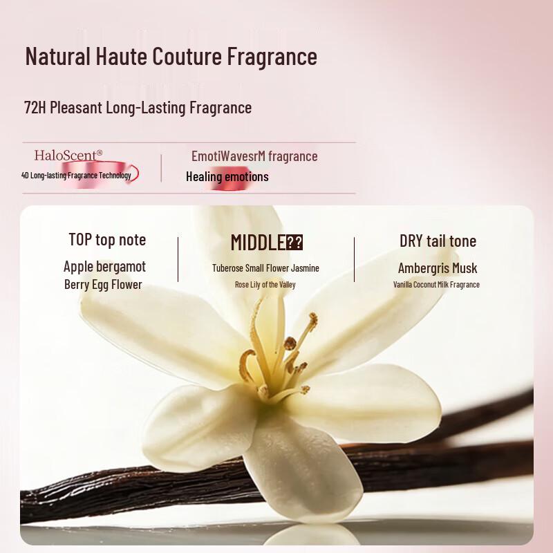 Fengying Fragrant Anti-Dandruff Shampoo and Body Wash Collection