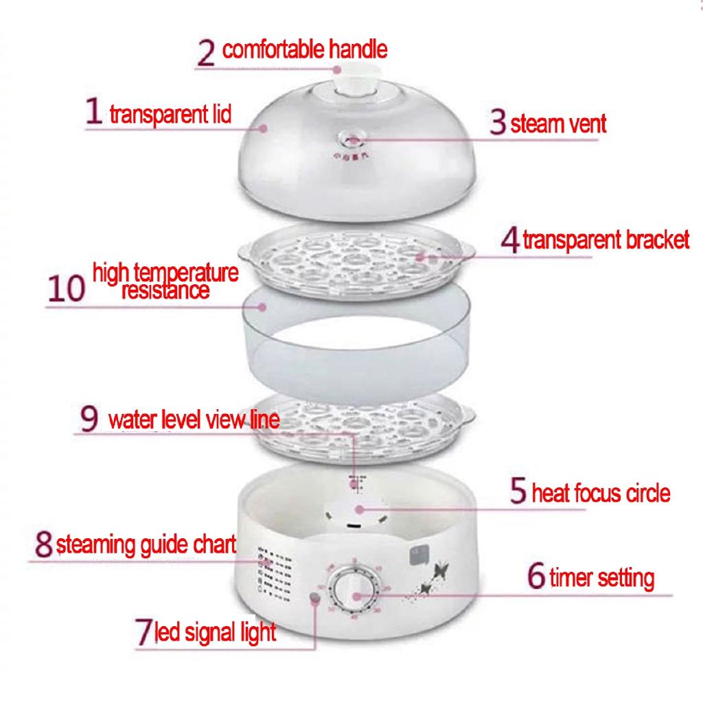 2.5L 50HZ 650W Multifunctional Timing Electric Boilers 2-Layer Rapid Egg Cooker Steamer Egg Electric Steamer