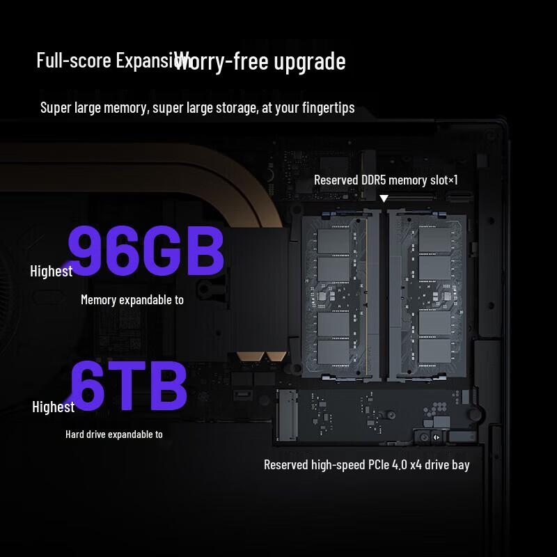 Lenovo Xiaoxin 14 Laptop - 13th Gen I7, Slim Design (CN Version)