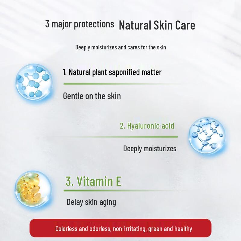 Conwellon Odorless Liquid Hand Soap