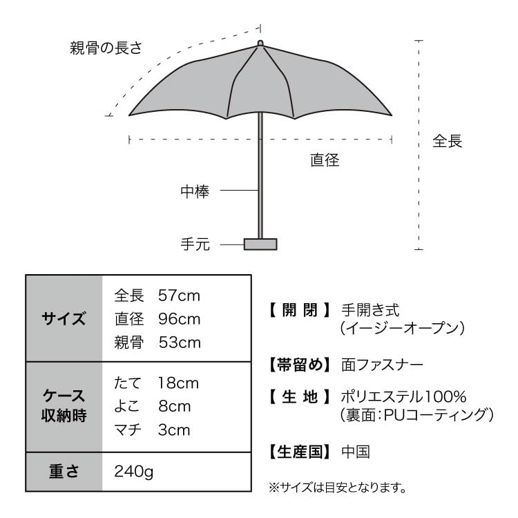 Sun Blackout Plain UV Heat For Sunny and Rainy Folding For [2025] Wpc. Umbrella, Tiny, Lavender, 100% Blackout, 100% Protection, UPF50+, Protection,