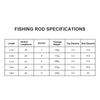 5 Size High Quality Carbon Fiber Portable Hard Fishing Rod Poles Freshwater Fishing Accessory