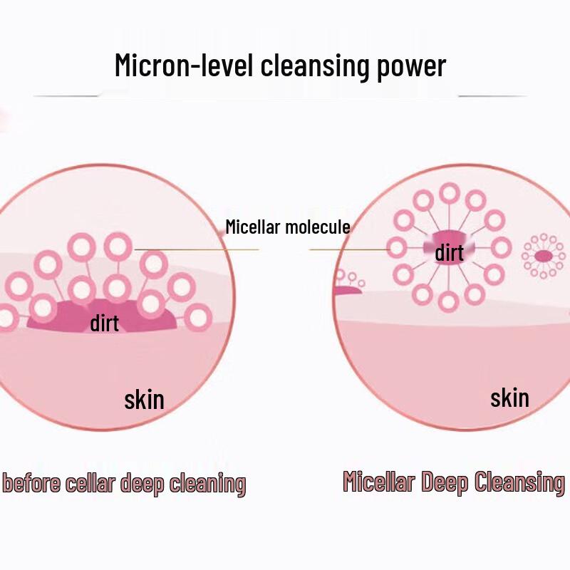 lux Mugwort & Lotus Scented Shower Gel Duo Pack