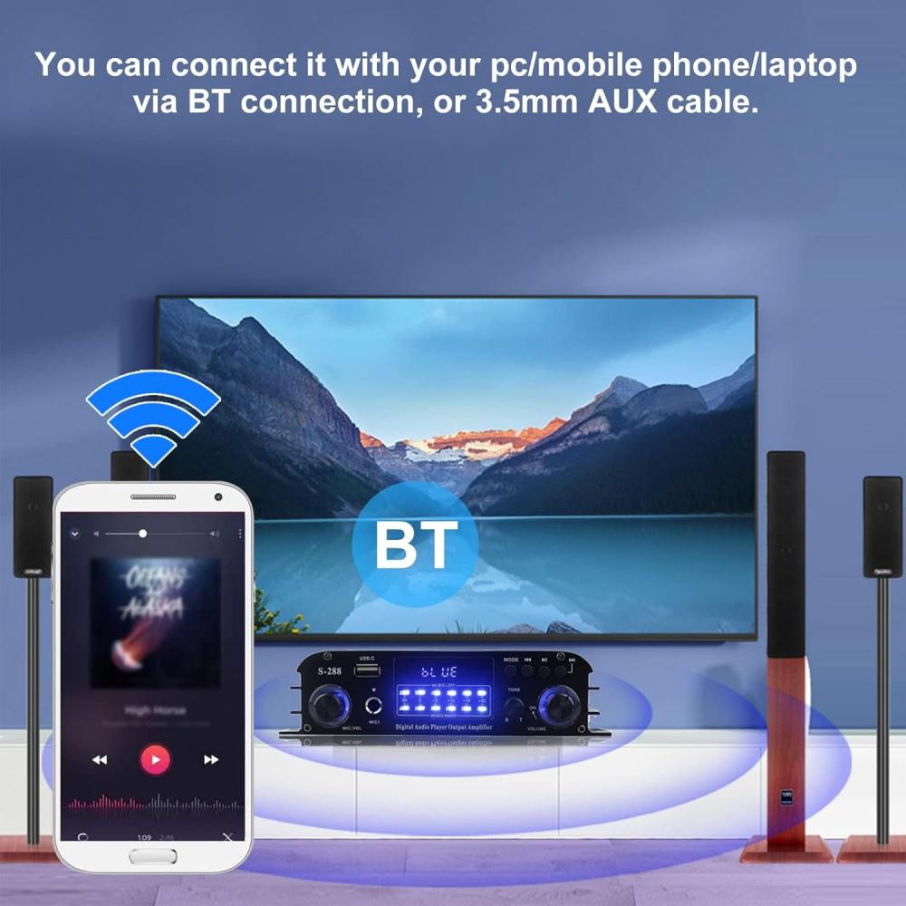 4 Channel Bluetooth 5.0 Stereo Amplifier, 50Wx4 HiFi Power Amp, 1200W Max, USB/SD/FM, Class D Home Audio Receiver for Home Theater & Karaoke