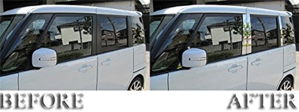 BRIGHTZ Palette SW MK21S Stainless Steel Plated Pillar Panels for Wide Visors Compatible with MK and 21 Palette SW Ultra-Mirror (8-Piece Set)