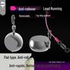 Detachable Anti-Tangle Anti-Drift Double Running Lead Sinker with Flat Lead Design
