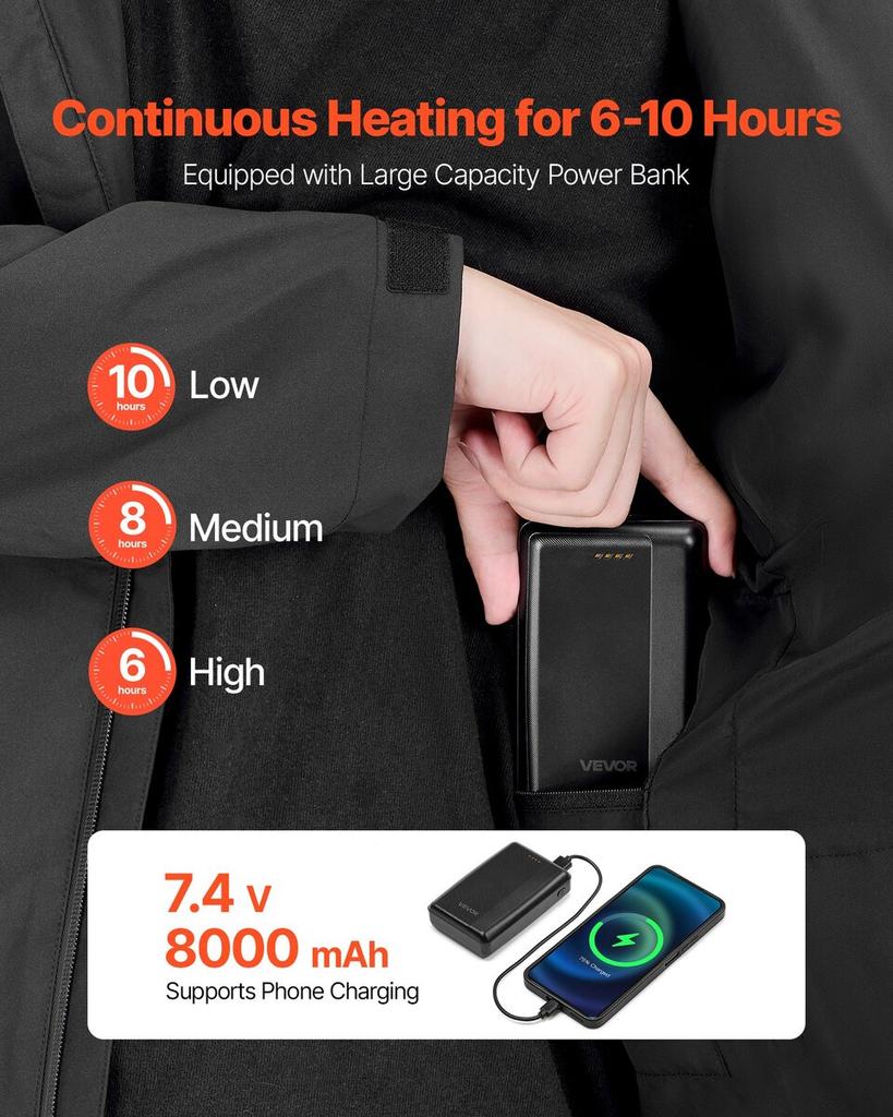 Heated Jacket for Women with 7.4V Battery, Soft Shell Electric Heating Coat, Windproof Waterproof Lightweight Outerwear with 5 Heating Zones & 3 Heat