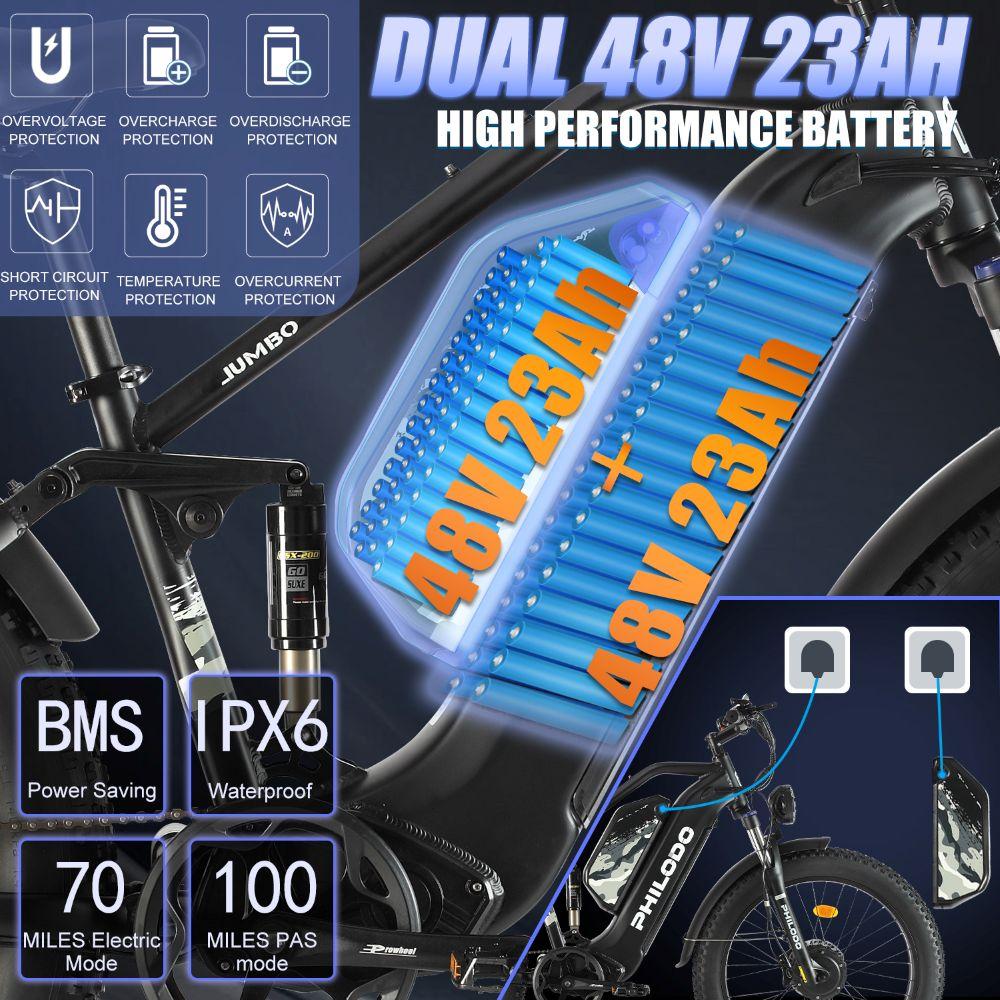 Electric bicycle PHILODO JUMBO, 3000W motor, 48V 23Ah battery, top speed 56 km/h, cruising range 150km, 26x4.0 inch tires