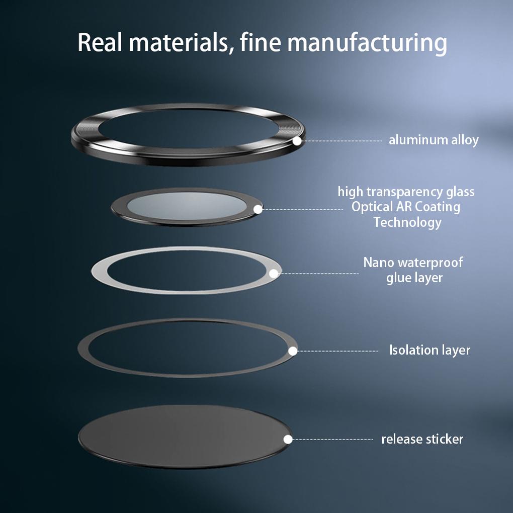 Phone Camera Lens Protector Scratch Proof Anti-fingerprint Adhesive Tempered Glass Cover Replacement for A22 Ultra