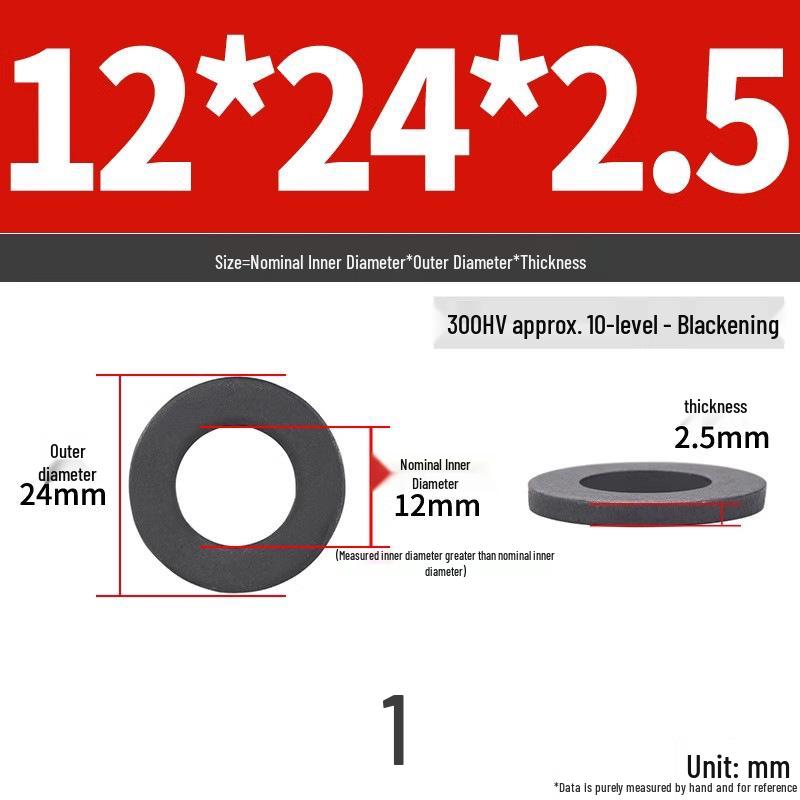 High Strength Flat Washer (Thickened & Widened) - Sizes M8 to M64