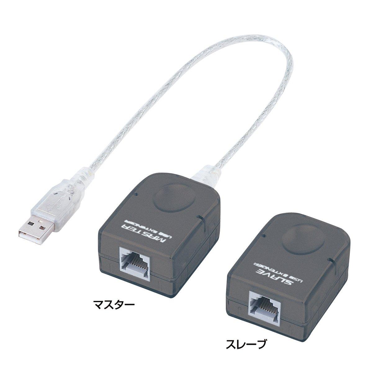 

Удлинитель USB Sanwa Supply, Удлинение до 40 м, USB-RP40