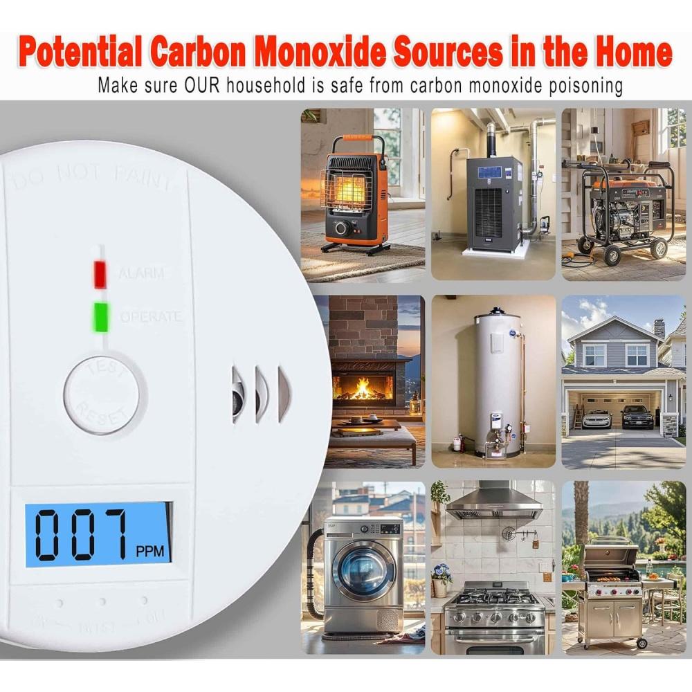 Carbon Monoxide Detectors Co Detector Battery Powered With LCD Display For Home