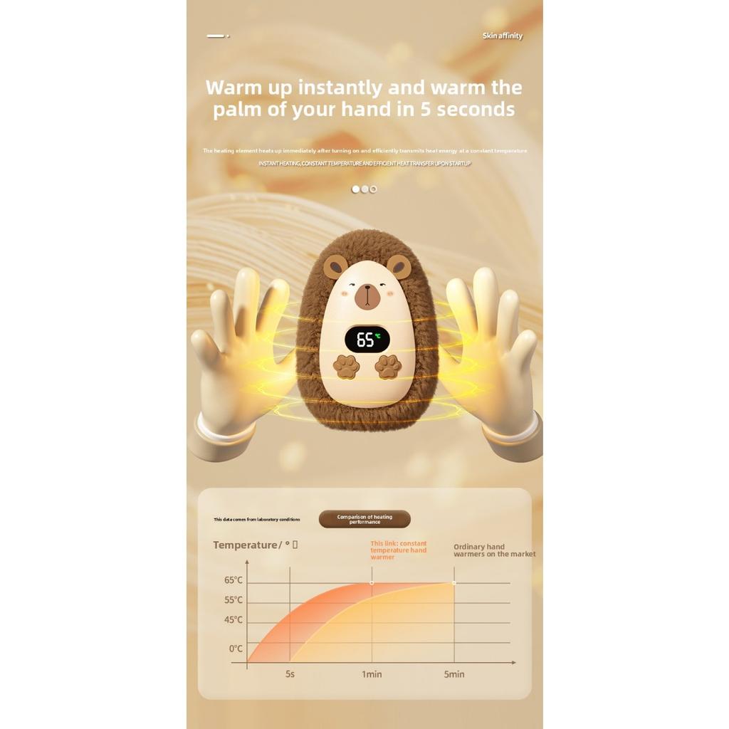 Cartoon Plush Warm Hand Treasure Mini Portable Digital Warmth Treasure USB Charging Self Heating Girl Gift