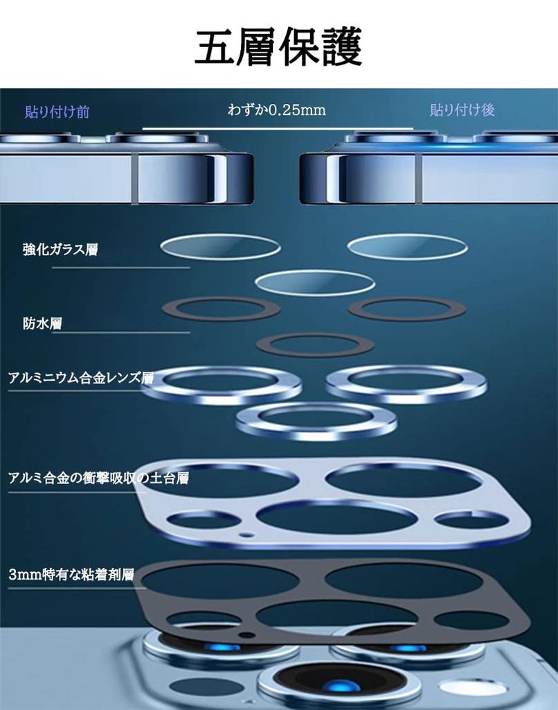 iPhone 13 Max Camera Film Aluminum Alloy Tempered Glass Full Lens Protection Camera Cover Ultra Thin Apapeya Integrated Lens Protective Film