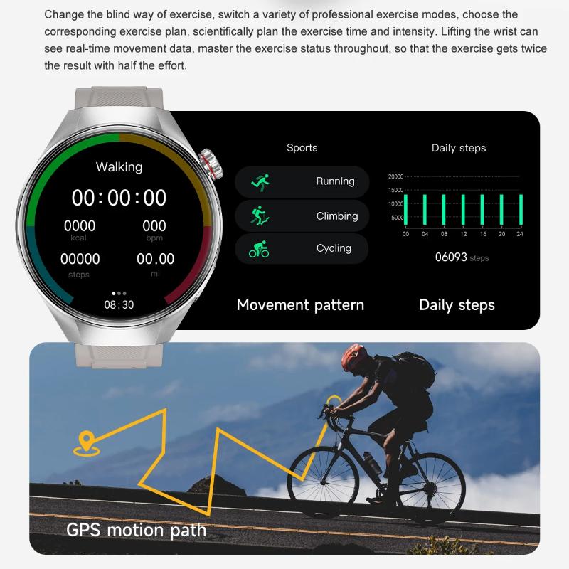 2025 New Watch G5 Plus Sports SmartWatch Men HD AMOLED Screen GPS Track Heart Rate Outdoor Waterproof Bluetooth Call Smartwatchs