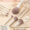 5/7/10/12 Stück Make-up Pinsel mit Foundation-, Rouge-, Lidschatten-, Kontur- und Puderpinsel, Make-up Pinsel Set, Professioneller Make-up Pinsel