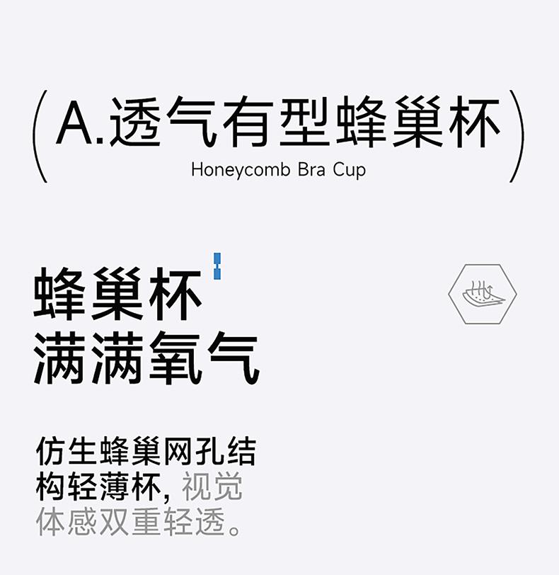 Thin Without Steel Ring Honeycomb Cup Bra, Big Chest, Small Display, Gathering, Breathable, Soft Support, Top Support, Anti Sagging Bra