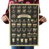 Nostalgic 1pc Vintage Bar Cafe Decoration Kraft Paper Poster Sticker Wall